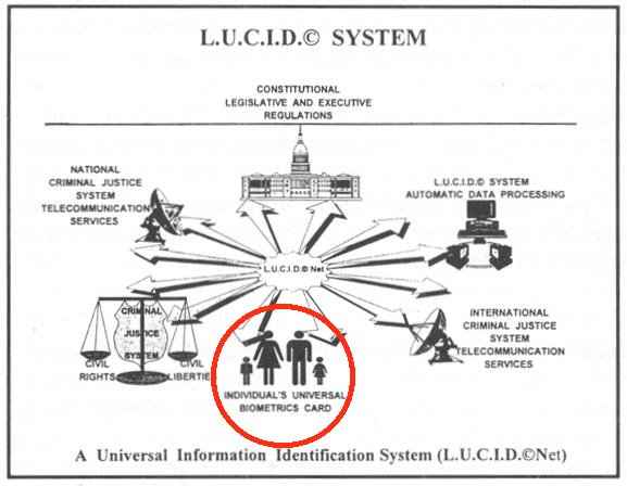 de 13 satanische bloedlijnen pdf